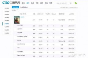 国产在线2018,回顾中国网络影视产业的蓬勃发展